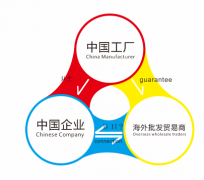 帮力工场出口 中国智制